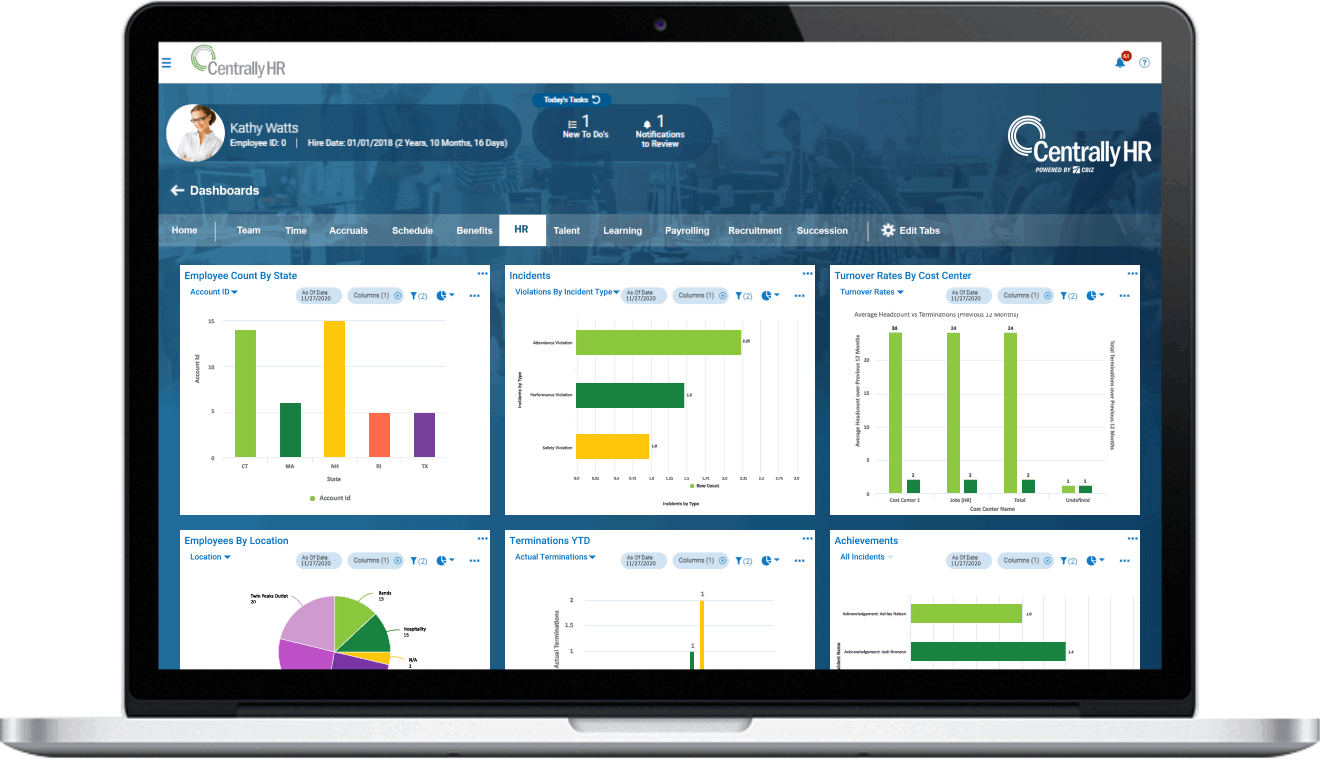 CBIZ Centrally HR Human Resources Dashboard