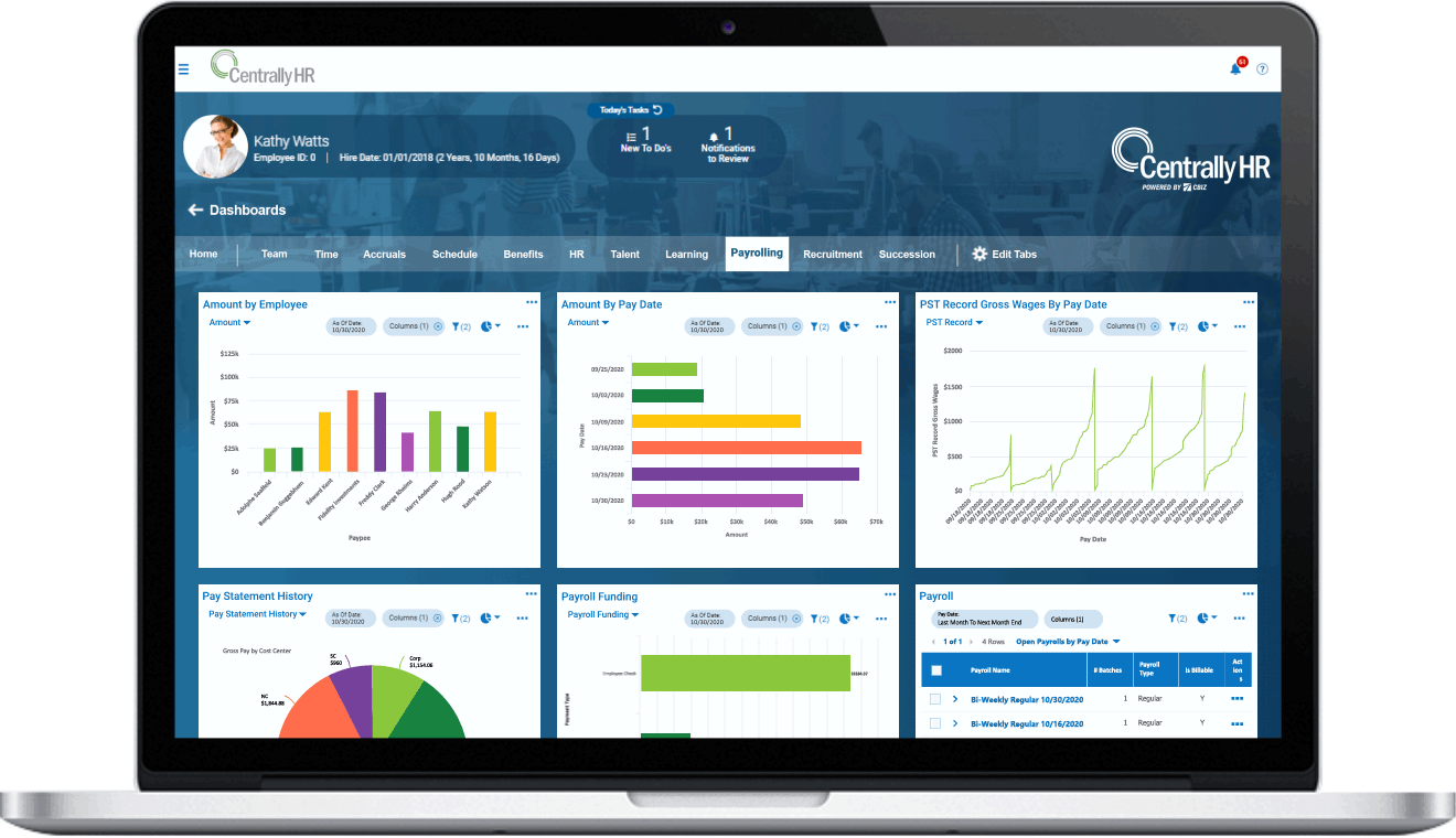 CBIZ Centrally HR Payroll Dashboard