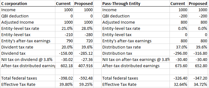 Chart2.PNG