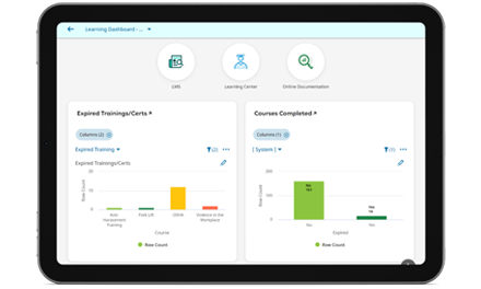 Learning Dashboard