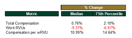 Market-Data-New-1.PNG